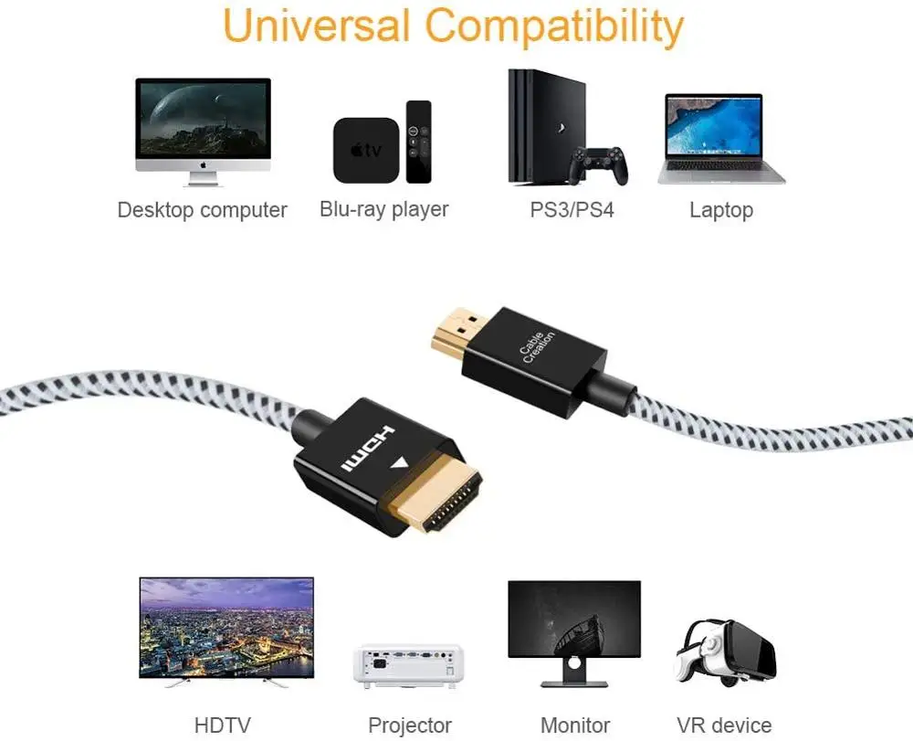 8K @120Hz Ultra High Speed HDMI Cable HDMI 2.1 48Gbps with Braid,Support HDR, eARC, VRR, Nintendo Switch, Roku, Xbox, PS4