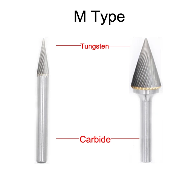 M1225 4363 12 مللي متر M1425 4364 14 مللي متر M1625 4365 16 مللي متر مثلث تفتق وأشار التنغستن M واحد الأخدود قطع طحن الروتاري عرموش ملف