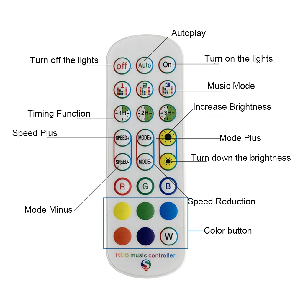 DC5V-24V Bluetooth-Compatible Music Symphony Dual-Head LED Controller IR 24 Key Remote For WS2812 WS2811 1903 LED Light Strip