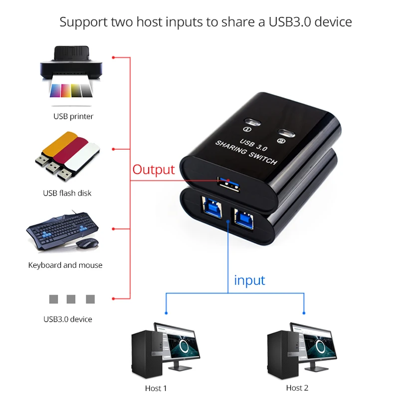 Sélecteur d'imprimante KVM, commutateur usb 3.0, deux ordinateurs commutent à l'aide d'un périphérique d'interface usb 3.0, 2 en 1 sortie, convertisseur manuel de boutons