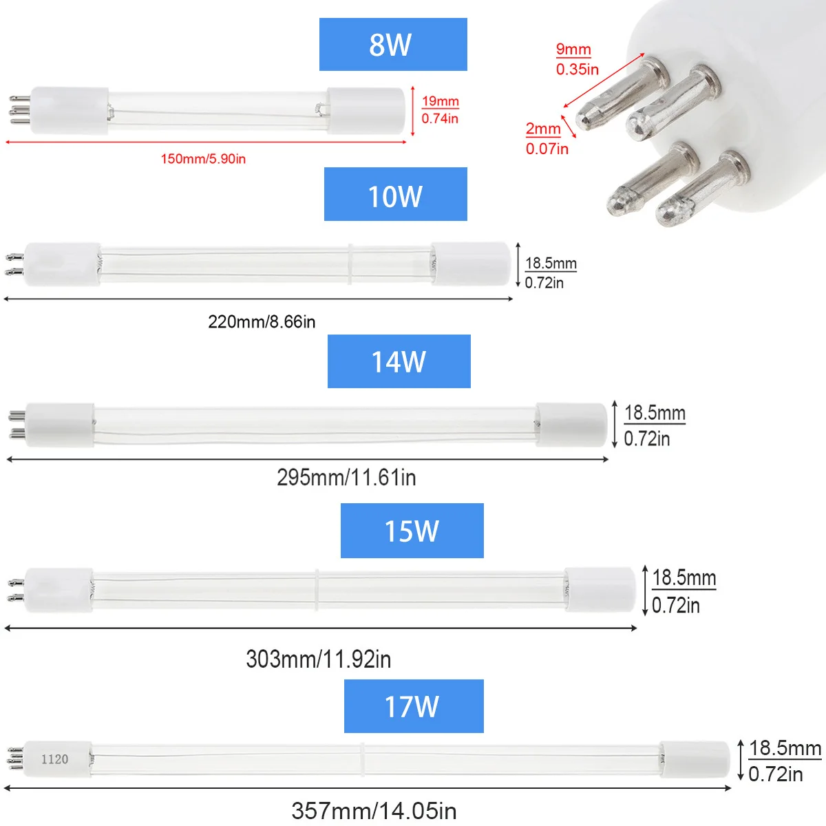 1pcs G10q UV Lamp Ultraviolet Light Filter 6W 8W 10W 15W 17W LED Tube Bactericidal Lamp
