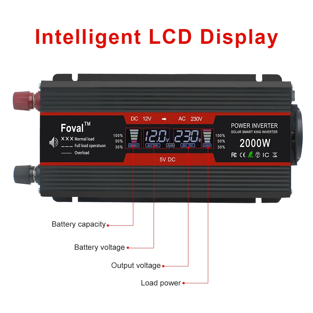 Falownik DC 12V/24V na AC 230V 1500W/2000W/2600W Peak Wyświetlacz LCD Dom/Samochód Zmodyfikowana fala sinusoidalna Solar 2 USB Wtyczka UE Inwerter