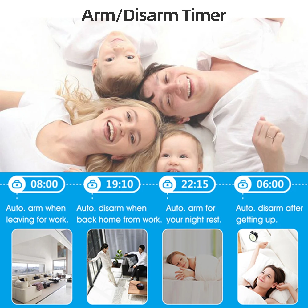 PGST PW150 Wifi Alarm System Wireless Security Burglar With Motion Detector Door Sensor Tuya App Control Smart Home Kits