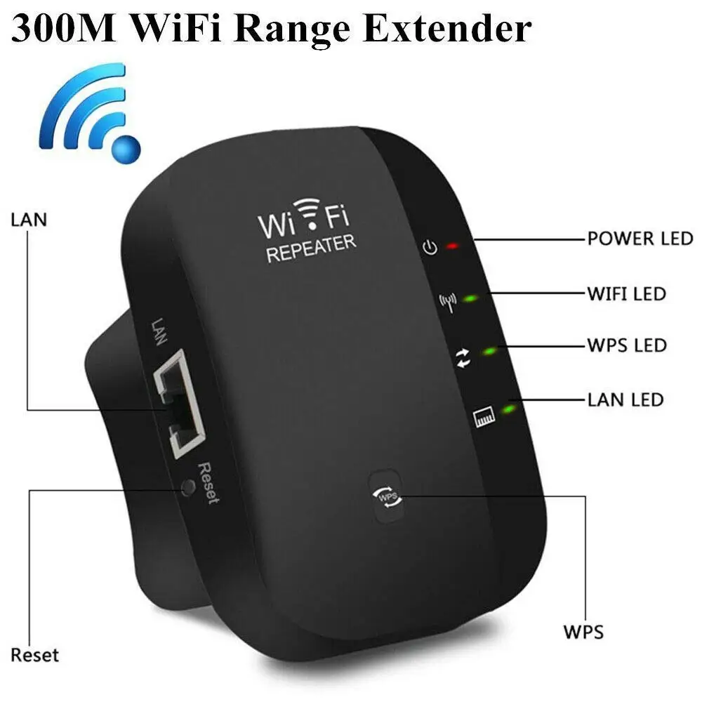 EU Wireless Wifi Repeater Wifi Long Range Extender Router Wi-Fi Signal Amplifier 300Mbps WiFi Booster 2.4G WiFi Access Point