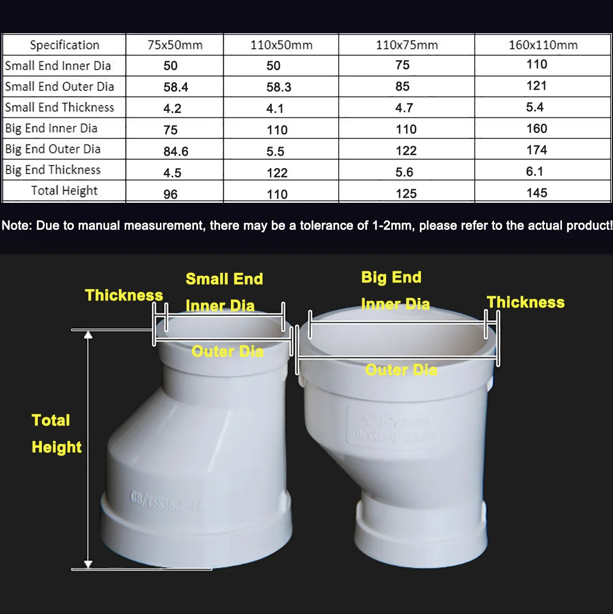 1pcs White PVC Drain Pipe Offset Reducing Connector Inner Dia 50 75 110 160mm Adapter Pipe Fittings For Drainage Systems