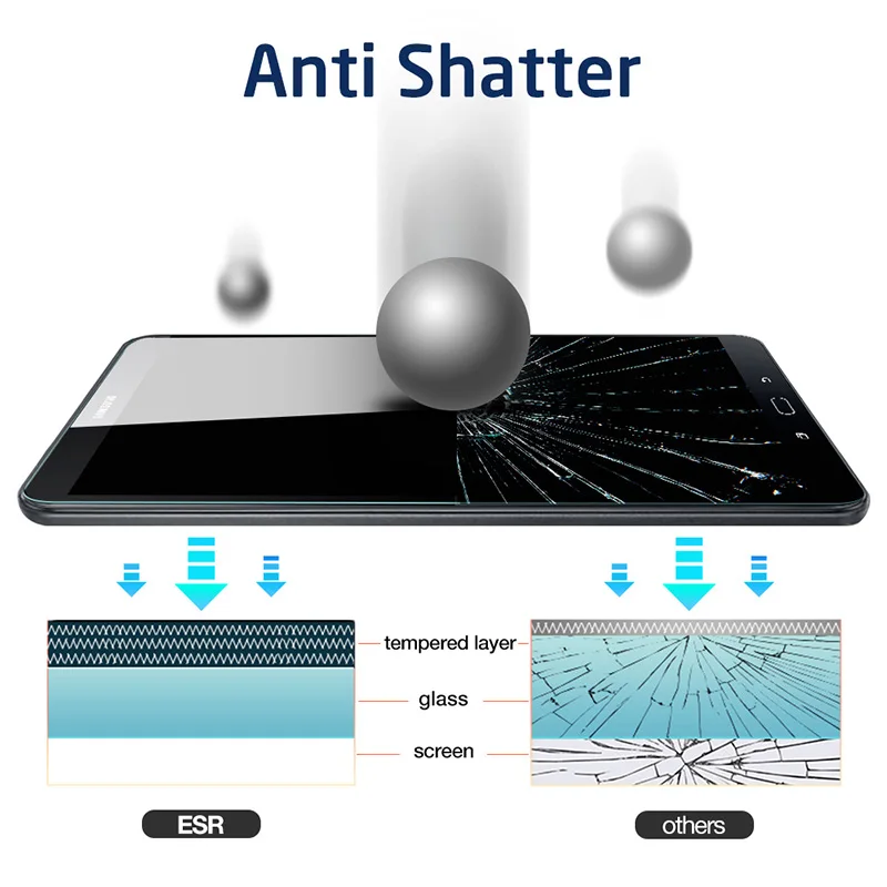 Tempered Glass for iPad 10.2 2021 2020 Air 1 2 9.7 Mini 3 4 5 6 Pro 10.5 11 2020 7th 6th 5th Generation Screen Protector film