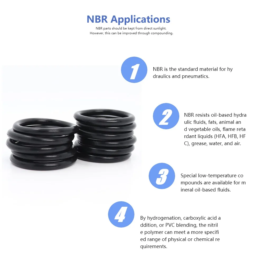 CS3.5mm NBR Gummi O RING OD 50/51/52/53/54/55/56/ 57/58/59/60/63*3,5mm 50PCS O-Ring Nitril Dichtung dichtung dicke 3,5mm ORing – Detail 5