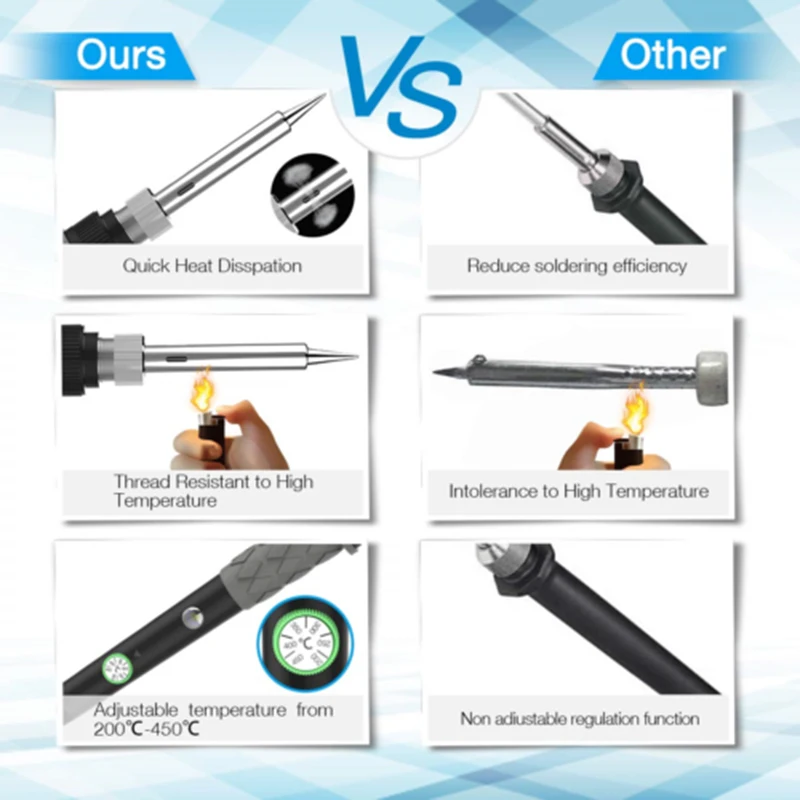 60W 110V 220V Electric temperature adjustable soldering iron kit soldering iron with iron tips holder for welding tools