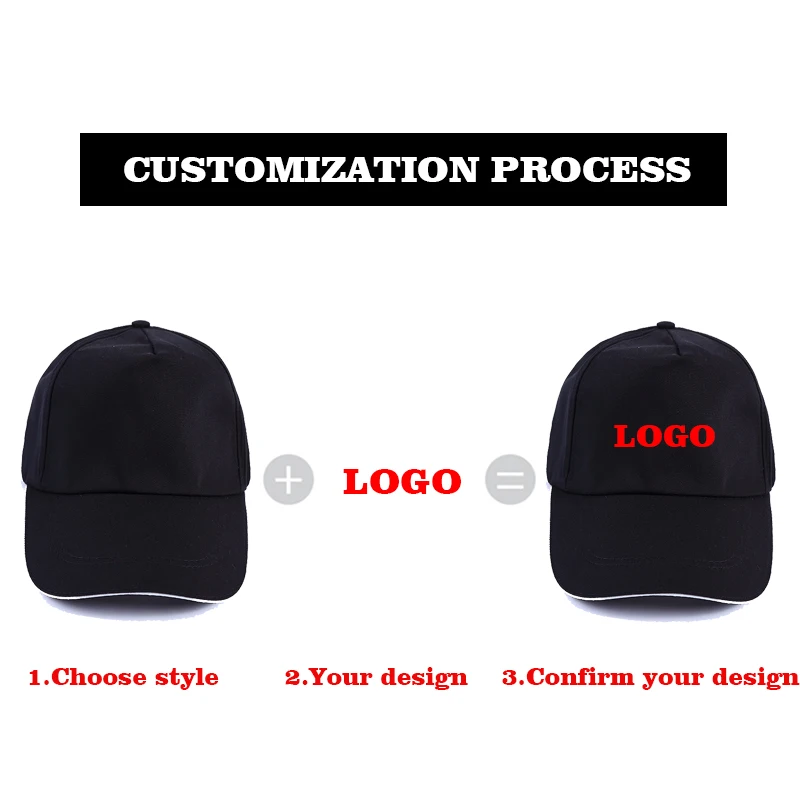 Custom Baseball Cap Print Logo Text Embroidery Casual Hats Work Hat Pure Color Sun Hat For Men Women