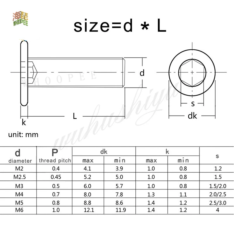 5-100Pcs CM M2 M2.5 M3 M4 M5 M6 M8  stainless steel Hex Hexagon Socket Ultra Thin Super Low Flat Wafer Head Allen Cap Screw Bolt