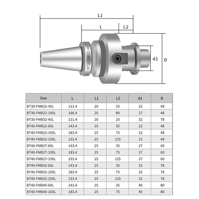 Q.Grt BT30 BT40-FMB16 FMB22 FMB27 FMB32 FMB40 planare strumento di fresatura maniglia BT30 BT40 CNC portautensili collocazione rivestimento