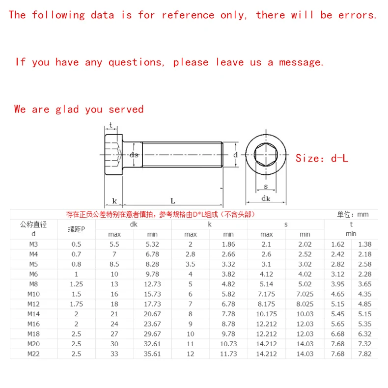 Tornillos de máquina de acero inoxidable 304, M3, M4, M5, M6, M8, M10, DIN7984, enchufe hexagonal, tapa de cabeza delgada, modelo de tornillo de bricolaje automático