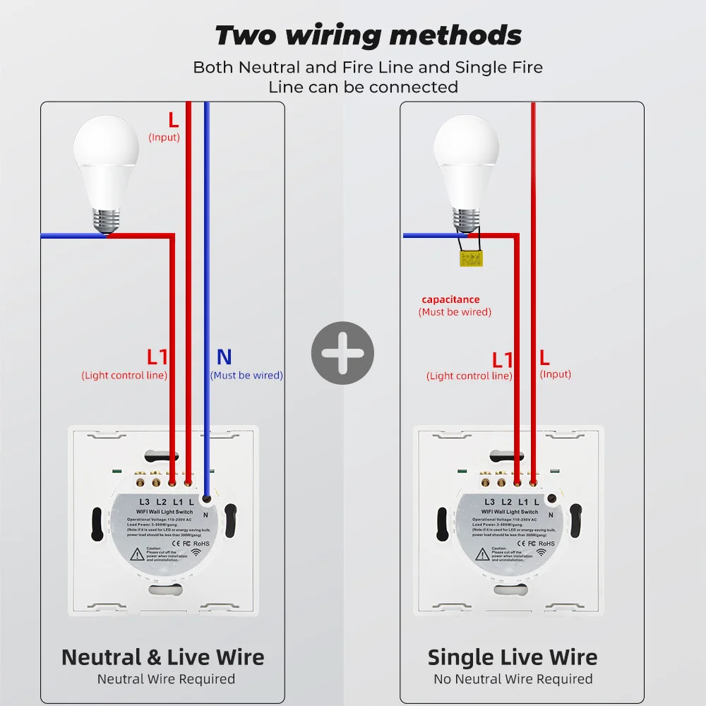 SMATRUL Tuya WiFi Touch Smart Switch Light Without Neutral Wire Glass Wall EU Two-Way Control 220V Timer For Alexa Google Home