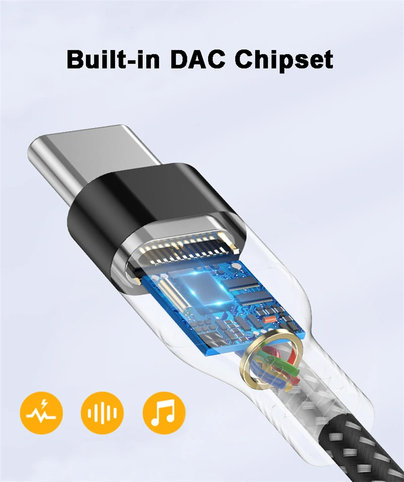 HIFI DAC Earphone Amplifier USB Type C to 3.5mm Headphone Jack Audio adapter Digital Decoder AUX Converter for SAMSUNG S21 S20+