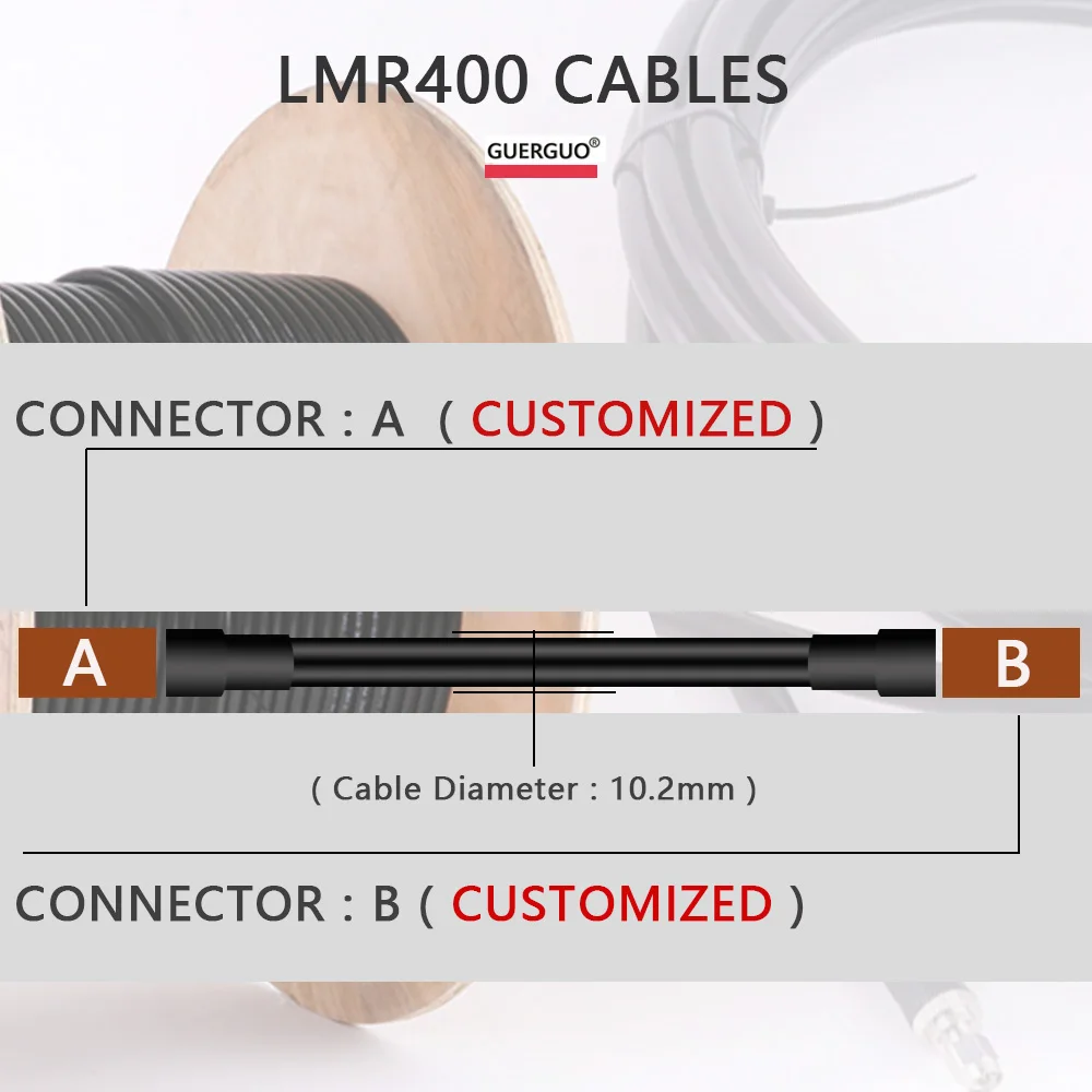 LMR400 Cable 50Ohm 50-7 PL259 UHF Male to SO239 UHF Female Pigtail Jumper Ham Radio Antenna Extension Cord RF Coaxial Connector