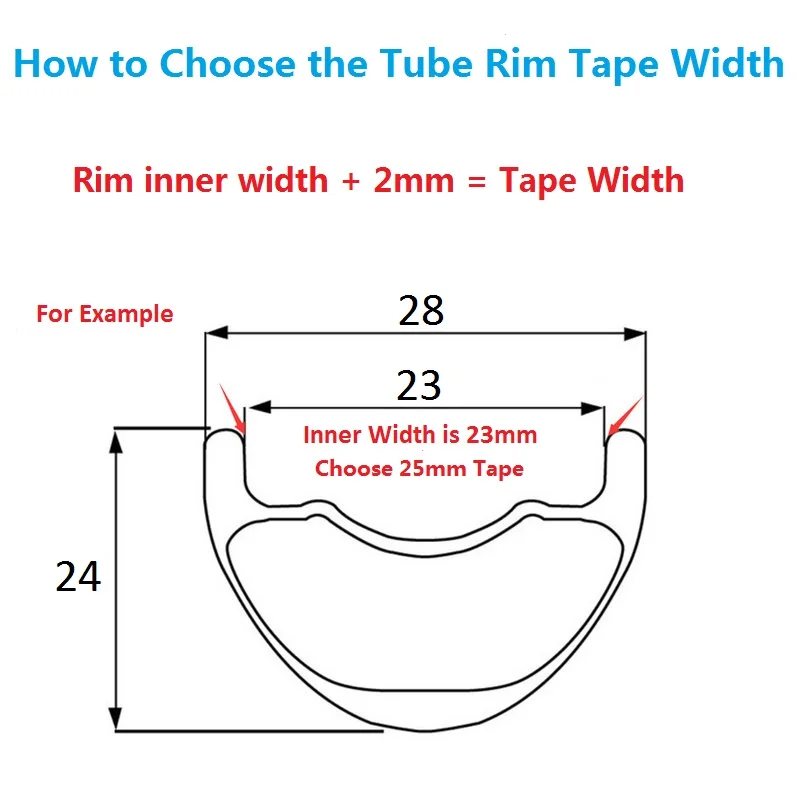 HEPPE Bicycle Tubeless Rim Tape 10M 50M 16/18/21/23/25/27/29/31/33/35mm Width MTB Road Bike Rim Tape Strips Wheelset Gluing Tape