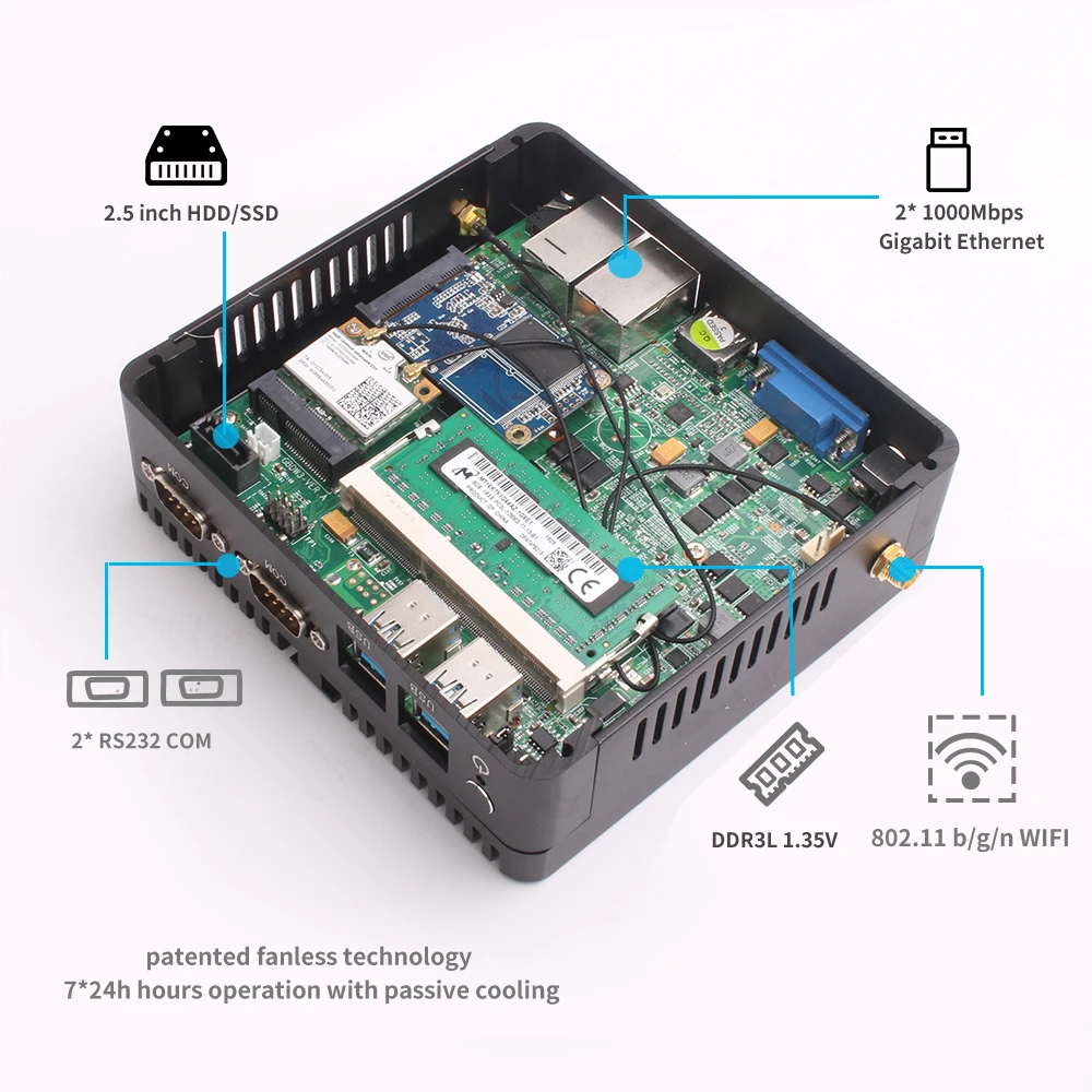 Intel Core I3-5005U Mini PC Barebone Dual LAN 2xRS232/485 4xUSB Support WiFi Linux Computer for Industrial Windows10Pro Ready