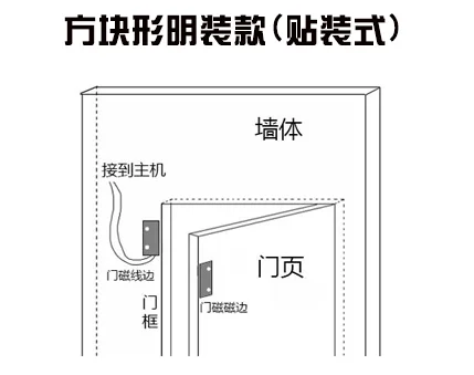 GPS-23 Reed Switch Door Magnetic Switch With Wire Magnet Normally Open Normally Closed Close to Doors and Windows