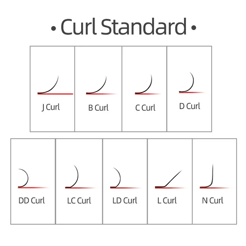 Imagen 2 del producto NAGARAKU envío rápido 16 filas/caja 7 ~ 25mm mezcla Premium extensión de pestañas individuales de visón sintético Natural