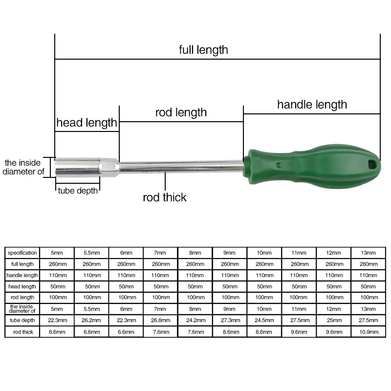 Tournevis à douille 5/5, 5/6/7/8/9/10/11/12/13mm, outil à main hexagonal, allongé 45 manchons en acier, profondeur de tube de vis