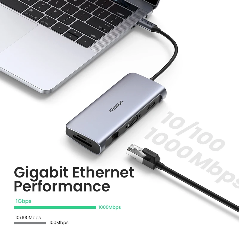 UGREEN HUB USB C 10 In 1 USB Type C To HDMI 4K USB 3.0 VGA PD 3.5Mm đầy Đủ Chức Năng Trung Tâm Cho MacBook/Pro/Air iPad Pro HUB USB C