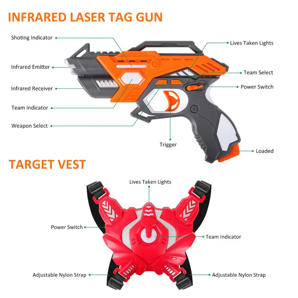 Pistolas de etiqueta a laser, luz infravermelha elétrica, armas de brinquedo, blaster, jogo de batalha a laser, jogo de arma de interação para meninos, crianças, ambientes internos e externos