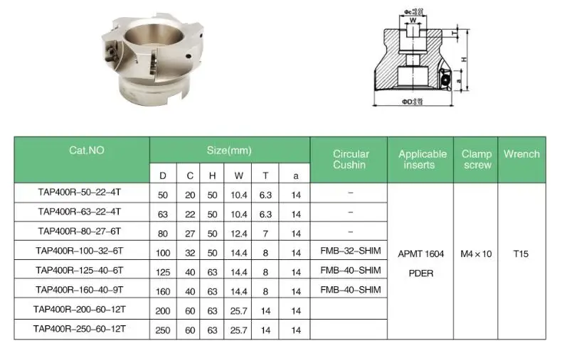 C3/4-FMB22 фреза для торцевой фрезы 400R-50-22 фреза для торцевой Фрезы с ЧПУ + 10 шт. карбидных вставок APMT1604 для электроинструмента