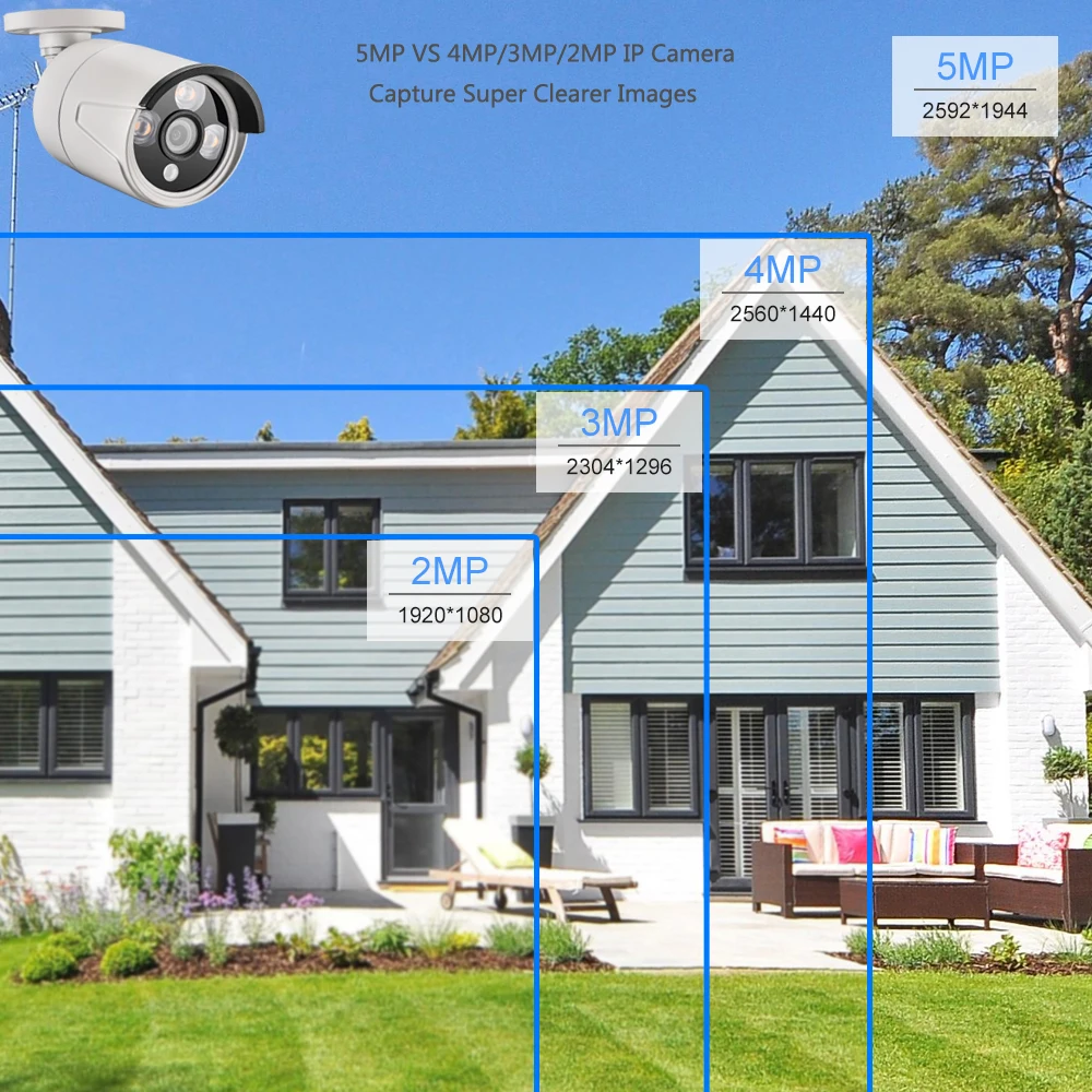 AZISHN H.265+ 5MP POE IP Camera 2880X1616 Outdoor Video Face detection 3IR Array LEDS CCTV Security for POE NVR System