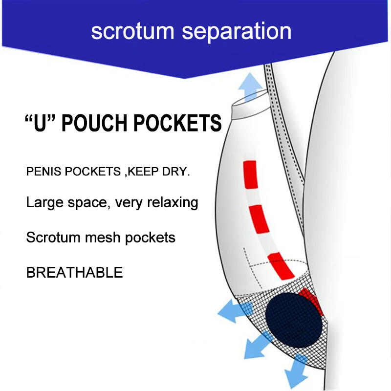 Scrotum Separation Men\'s Panties Modal Underwear Men Boxer Escroto Pouch Mid Rise Sexy Underpants Slips Hole Breathable White