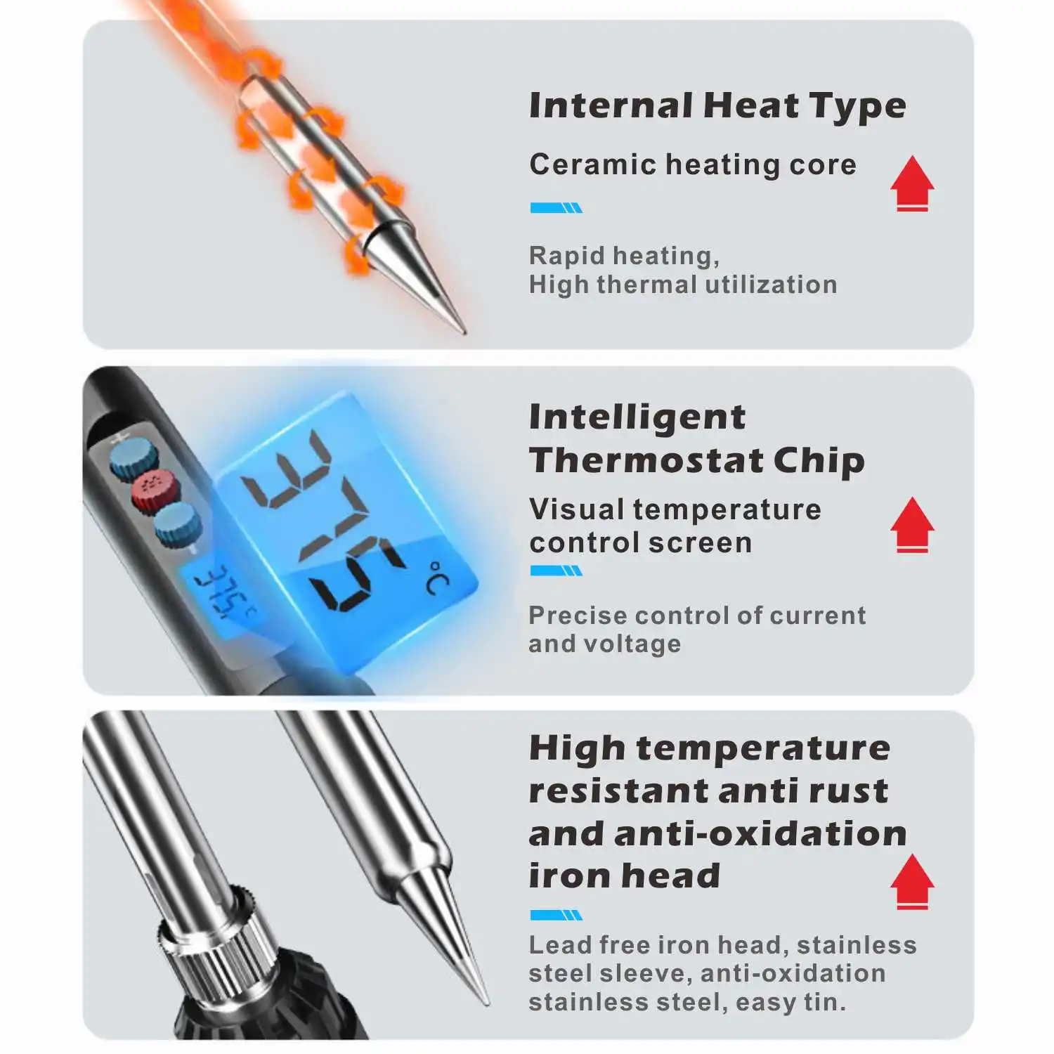Soldering Iron Kit 80W Adjustable Temperature Fast Heating Ceramic Thermostatic Welding Iron with 180-500℃ LCD Display Home DIY