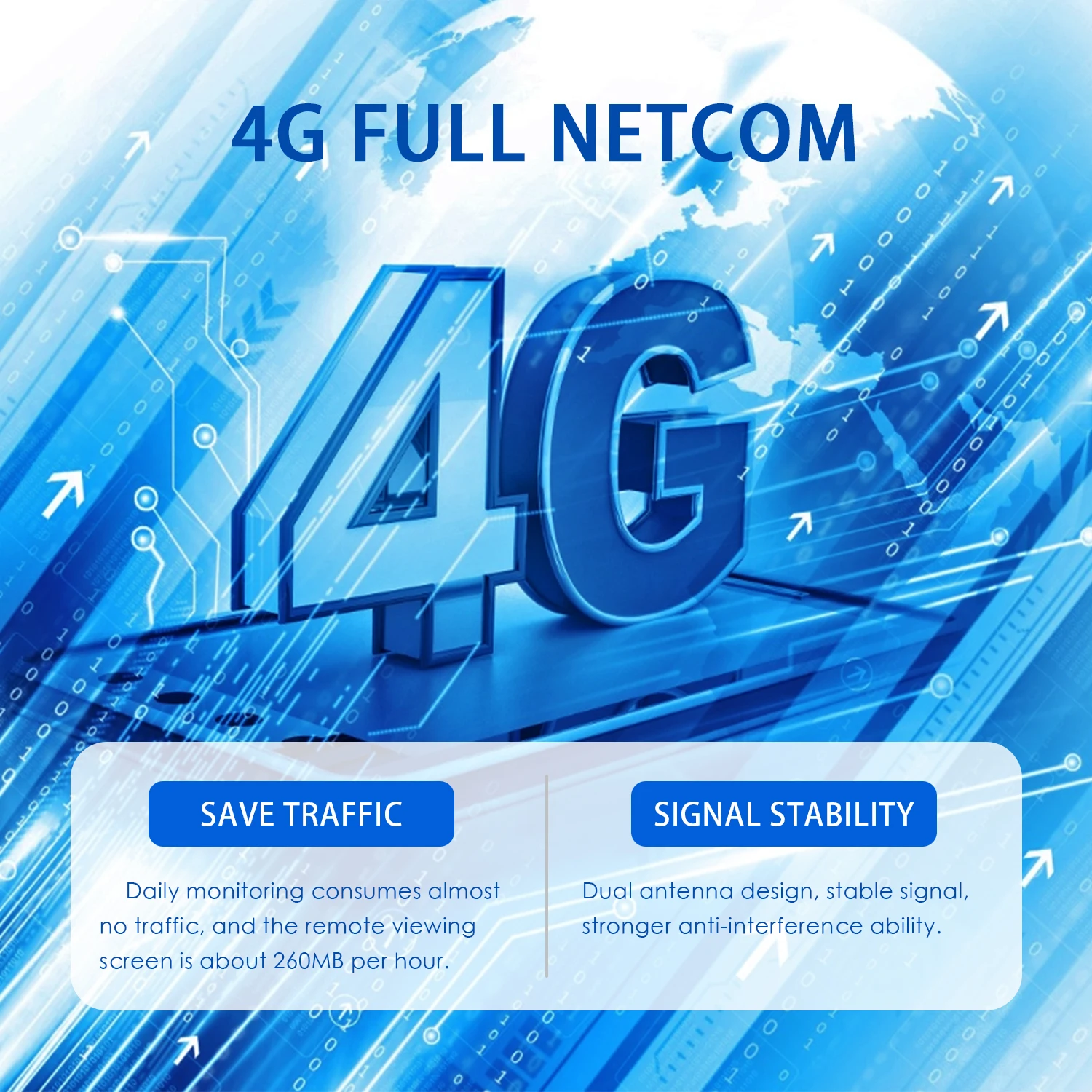 Tuya Smart 4G Solar Camera Met Batterij Video Surveillance Camera 'S Met Wifi Beveiliging Ip Camera