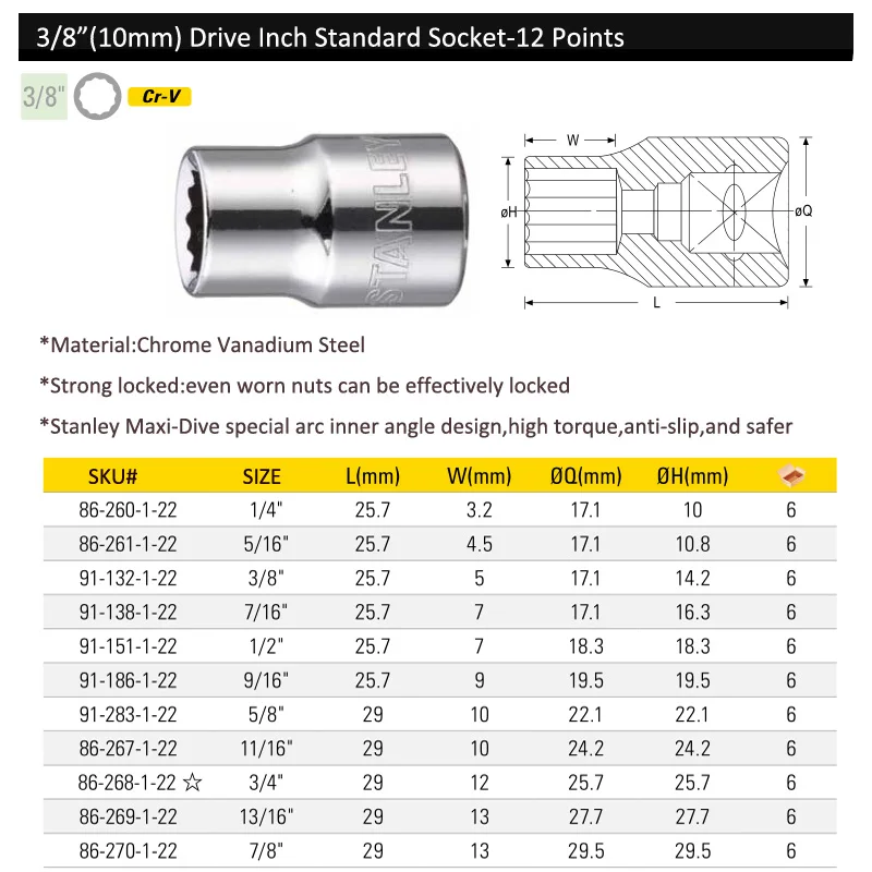 Imagem -05 - Ponto 12 Pontos Polegadas Ratchet Drive Socket Pro Ferramenta 16 16 16 11 16 13 16 Stanley12