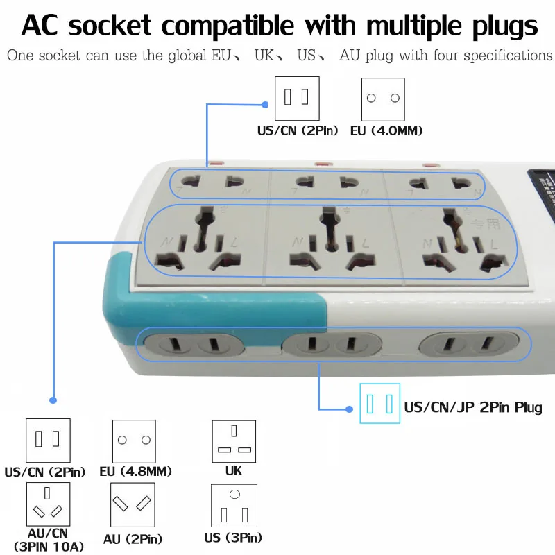 Imagem -02 - Power Strip com Voltímetro Soquete Multiusos Cabo de Proteção Extensão de Saída Multiusos 9ac 10a 250v 18 m m 5m