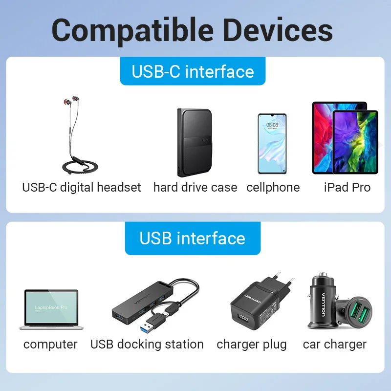 Vention USB C Adapter USB 3.0 Male to USB Type C Female for Laptop Samsung Xiaomi 10 iPhone 12 Pro Earphone USB to USB C Adapter