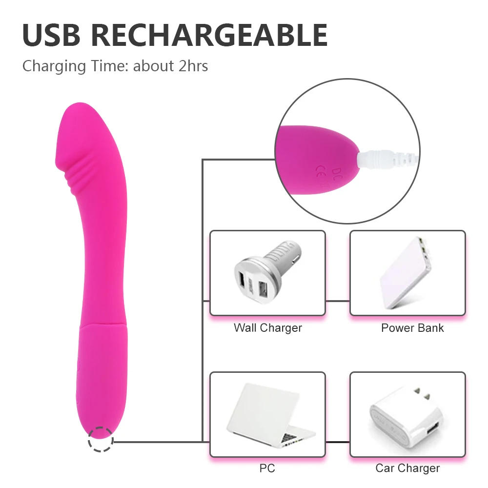 10 Modes Real Dildo G Spot Vibrator for Women Soft Female Vagina Clitoris Stimulator Massager Masturbator Sex Products for Adult