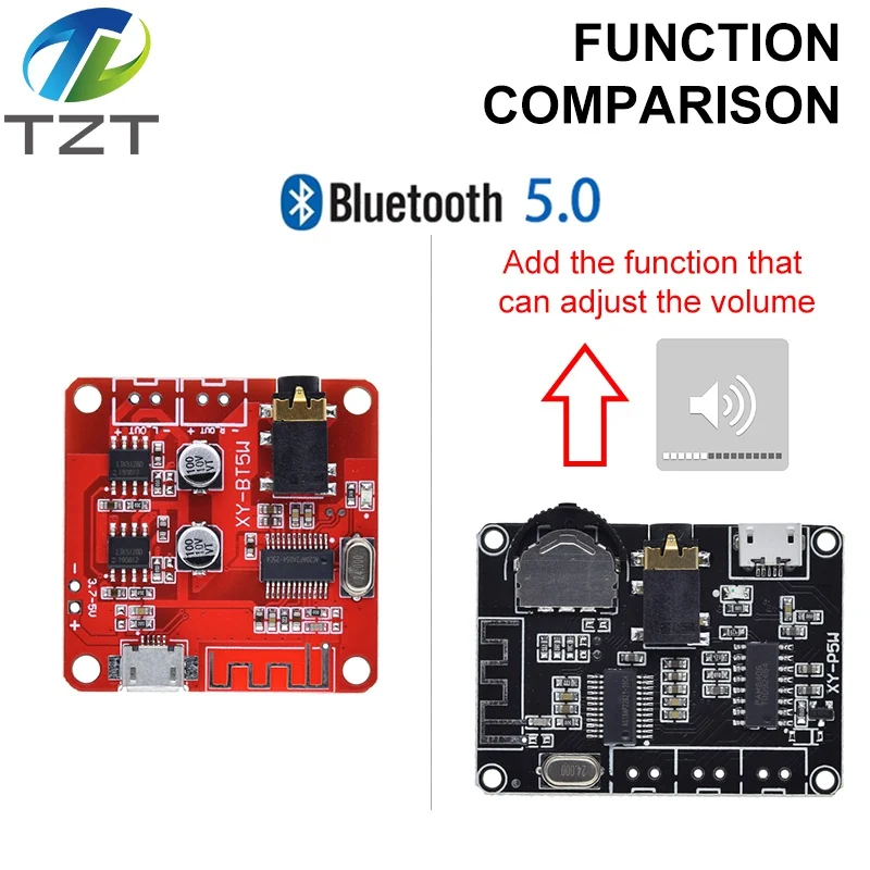Bluetooth Audio Receiver Board Bluetooth 5.0 MP3 verlustfreie Platine Wireless Stereo Musik mit Leistungsverstärkermodul – Detail 38