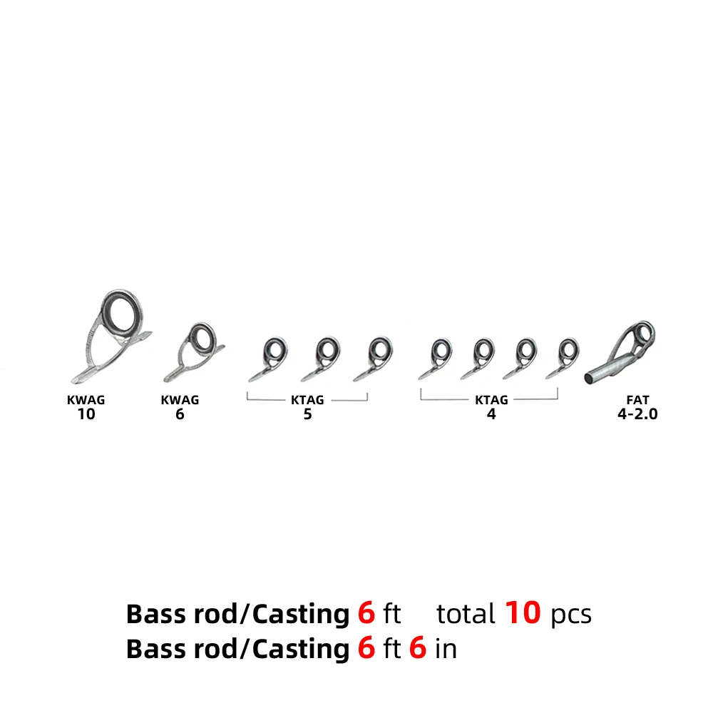 NooNRoo Kit for BASS 6' or 6'6