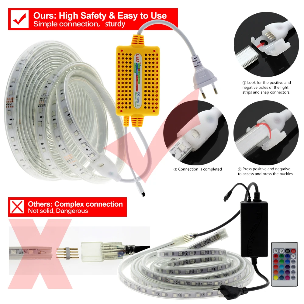220V RGB LED Strip SMD5050 with IR Remote Controller IP67 Waterproof Outdoor Use Flexible LED Light Strip RGB 1m - 15m Set