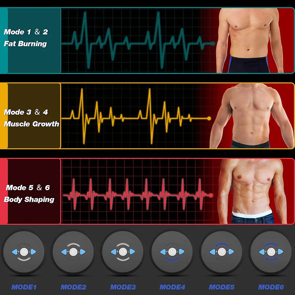 EMS 腹部ベルト電気刺激 ABS 筋肉刺激装置ヒップ筋肉トレーナートナーホームジムフィットネス機器女性男性