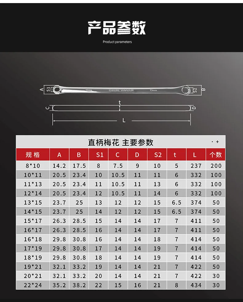 Extra Long Ratcheting Wrench Set, Metric, 9-Piece, 8-22mm, Chrome Vanadium Steel, with EVA Foam Tool Organizer