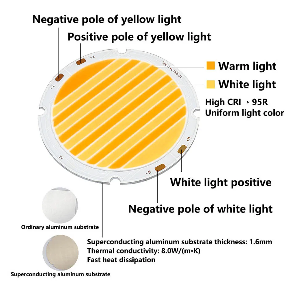 100W 200W CRI95 High Power Two-color LED Beads COB Chip Light-Emitting Diode Warm/White For Led Spotlight Photography Fill Light