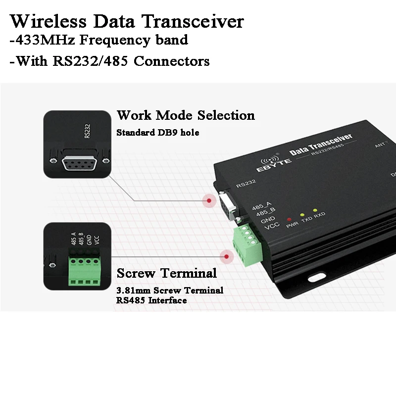 20Km 433 Mhz Lora Radio Modem Thiết Bị Truyền Dữ Liệu Không Dây/Thu RS485/RS232 Chống Nhiễu Tầm Xa khắc Nghiệt Công Nghiệp Monit