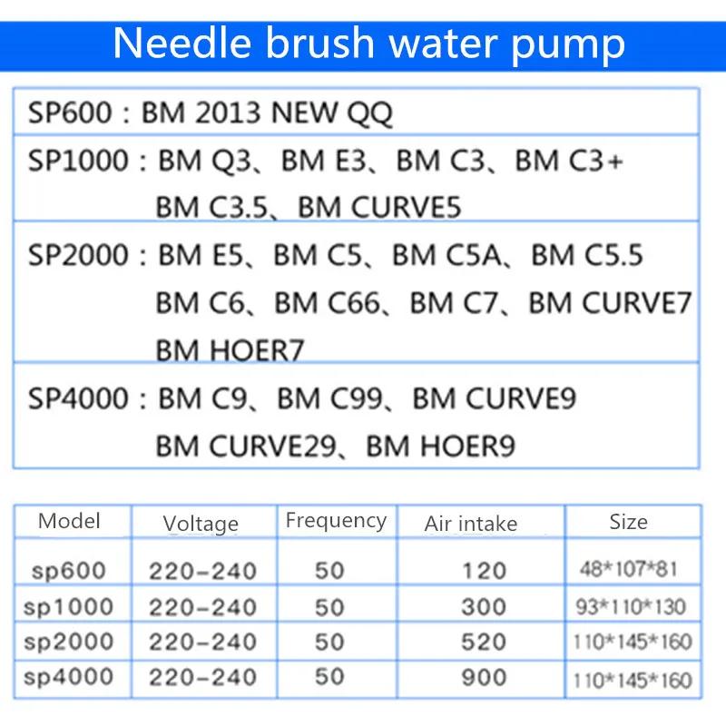 BUBBLE MAGUS Needle brush rotor SP 600 1000 2000 SP 4000 curve 5 7 9 Protein Skimmer separator pin brush pump rotor parts