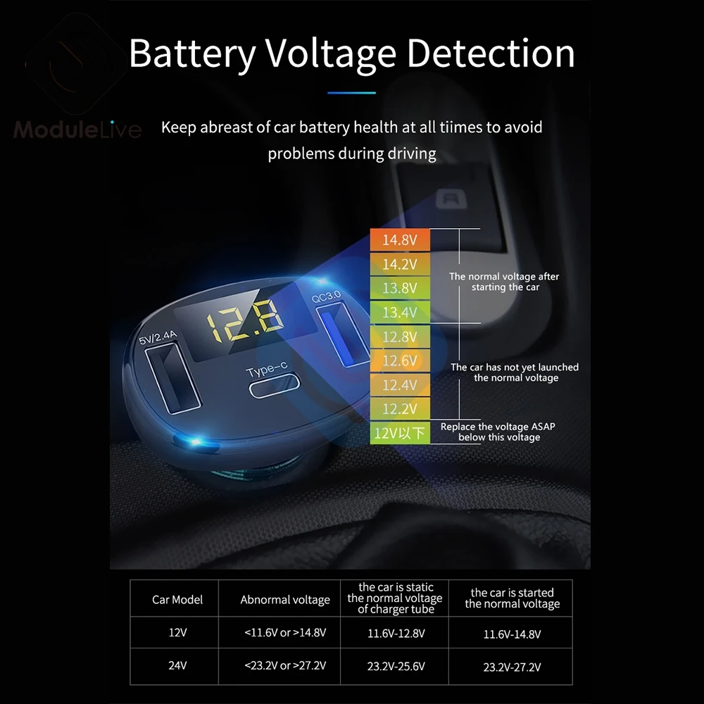 DC 12V QC3.0 QC Type C PD USB Type Multi Volt Voltage Meter Charger Monitor Dual USB Digital Display For Car Fast Chargring