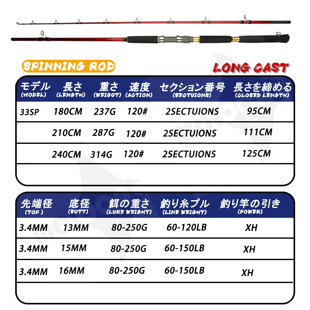 Fishing Rod Sea Boat Lure Weight 80-350g XH POWER  Canne A Peche Carbonne Fiber Saltwater Accessories 2 Section Pesca Equipament