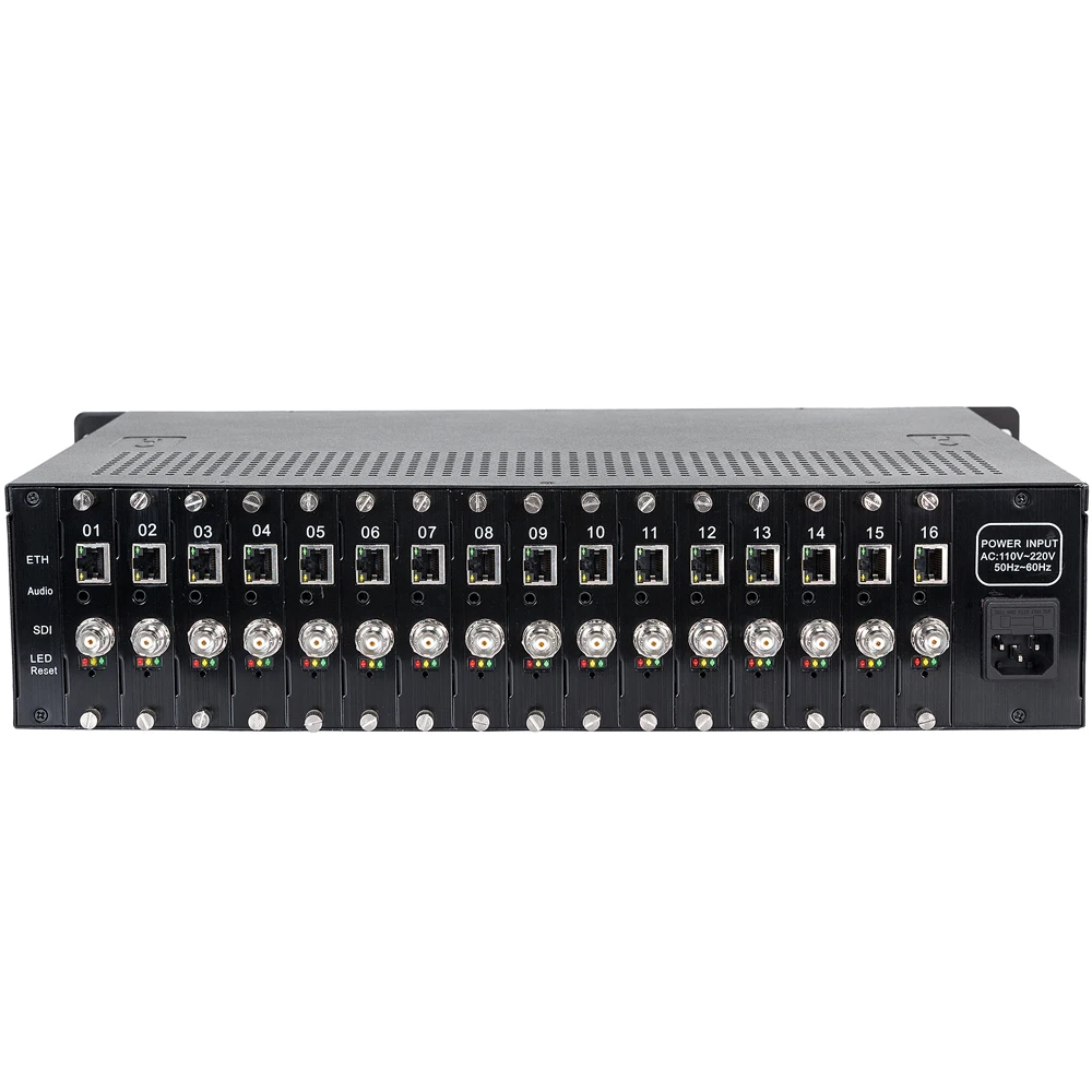 3U Rack 16 Channels H.264 SD HD 3G SDI to IP Video Streaming Encoder Decoder with RTSP RTMP UDP ONVIF HLS RTMPS SRT RTP