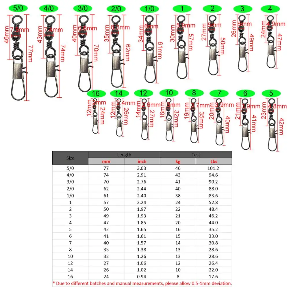 200ชิ้น/ล็อตBarrel SwivelsตกปลาInterlock Snapสแตนเลส #16-#5/0ตกปลาปลาคาร์พHook Pescaเกียร์ตกปลา