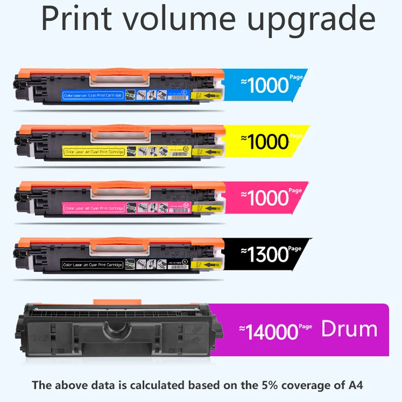 Imagem -03 - Cartucho de Toner Compatível com Civo para hp Laserjet Pro Cf350a Cf350 350a Cf351a Cf352a Cf353a 130a Mfp M176n M176 M177fw M177 Pcs