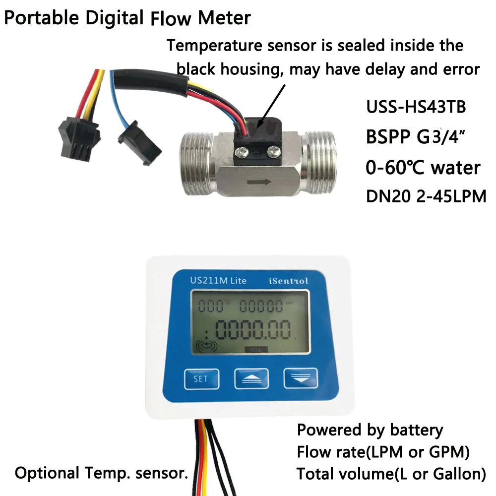 US211M Lite Digital Flow Meter & BSPP USS-HS43TBT Stainless Steel 304 Hall Water Flow Sensor 2-45L/M G3/4