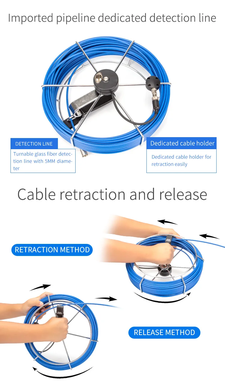 Imagem -03 - Syanspan-cabo para Câmera de Inspeção de Tubos Dreno Esgoto Cabos do Sistema Endoscópio Industrial Acessórios 20 m 30 m 50m 100 m 150m